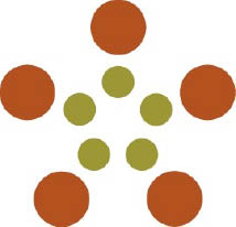 cardax, inc. logo